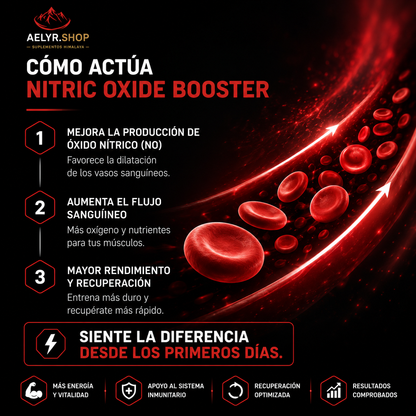 Suplemento Potenciador Natural de Energía y Rendimiento - Nitric Oxide Booster